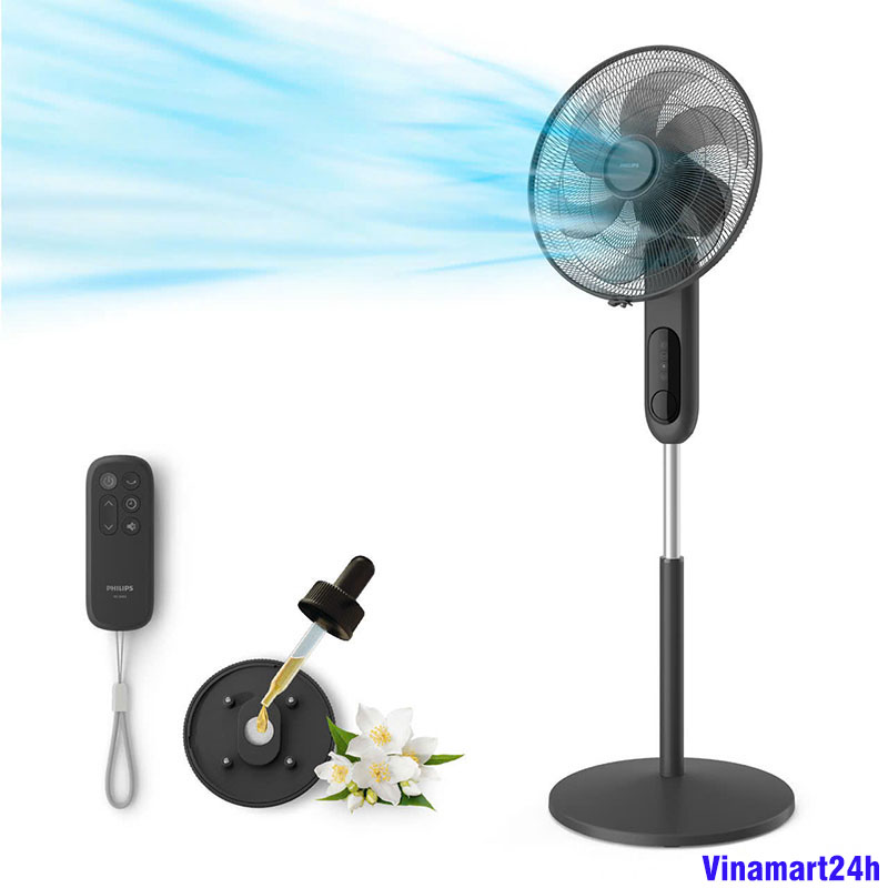quat-dung-philips-cx1520-01-chinh-hang